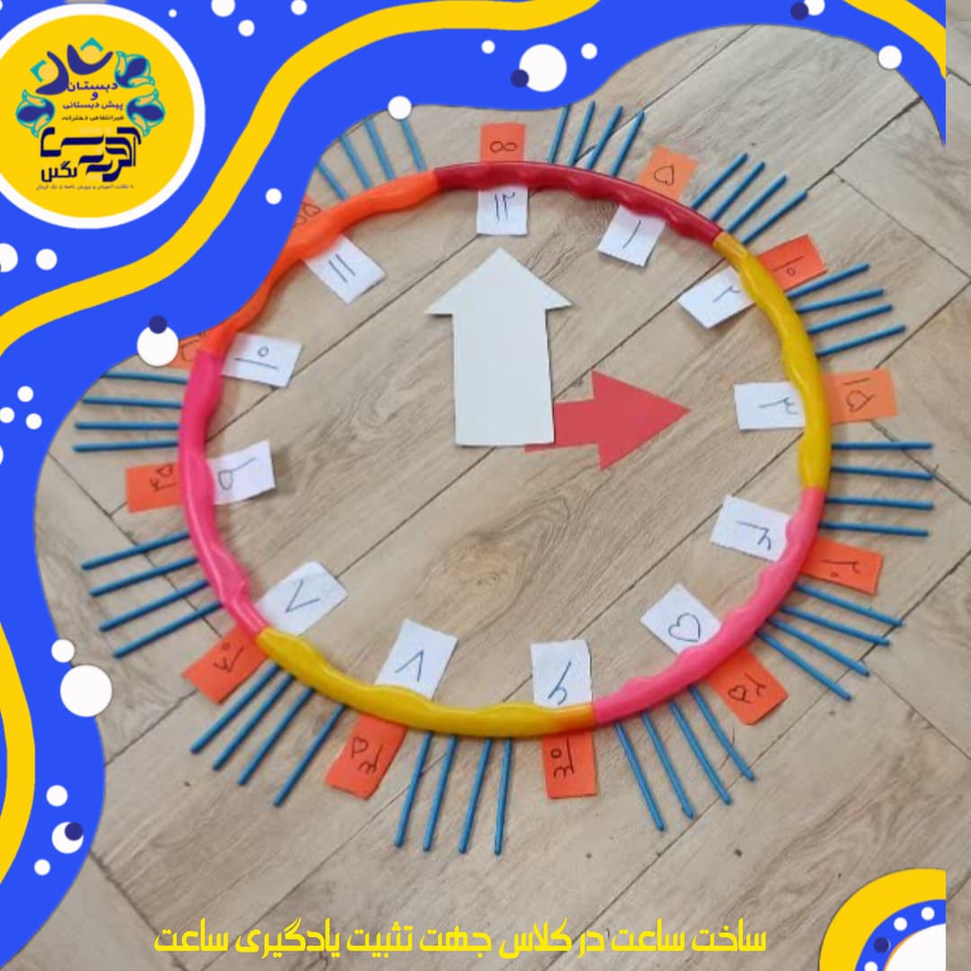 تصویر مقاله