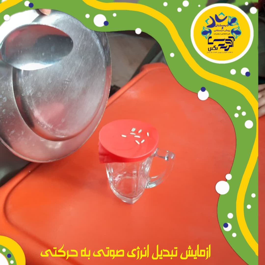 تصویر مقاله