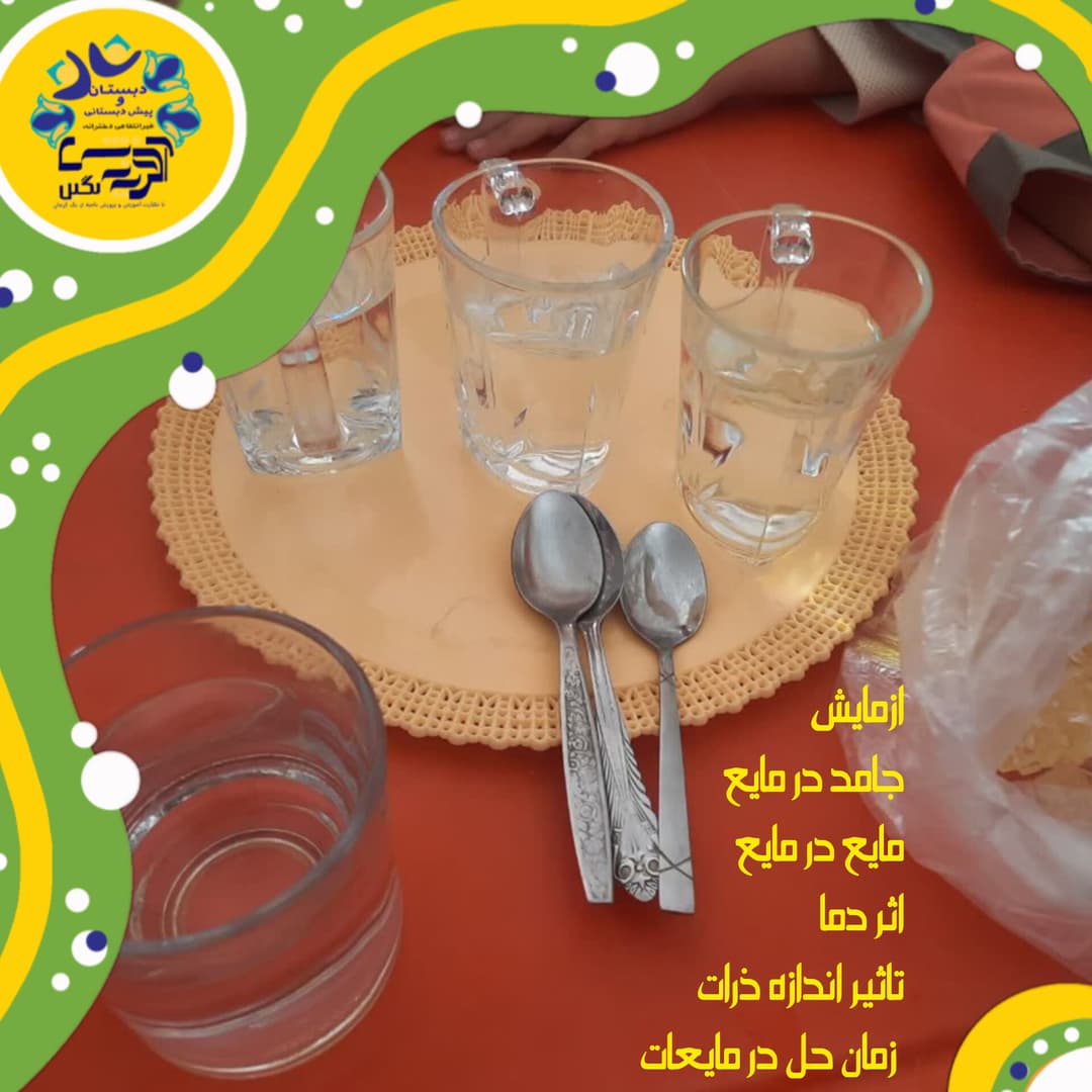 تصویر مقاله